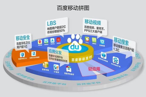 沉重的代價(jià) 19億美元打水漂，一次移動(dòng)互聯(lián)網(wǎng)產(chǎn)品天價(jià)收購案的教訓(xùn)